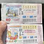 ซื้อ หวยออนไลน์ กองสลากพลัส